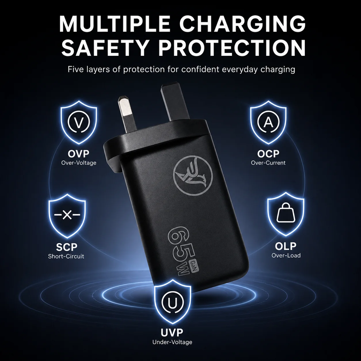 Charger feature view